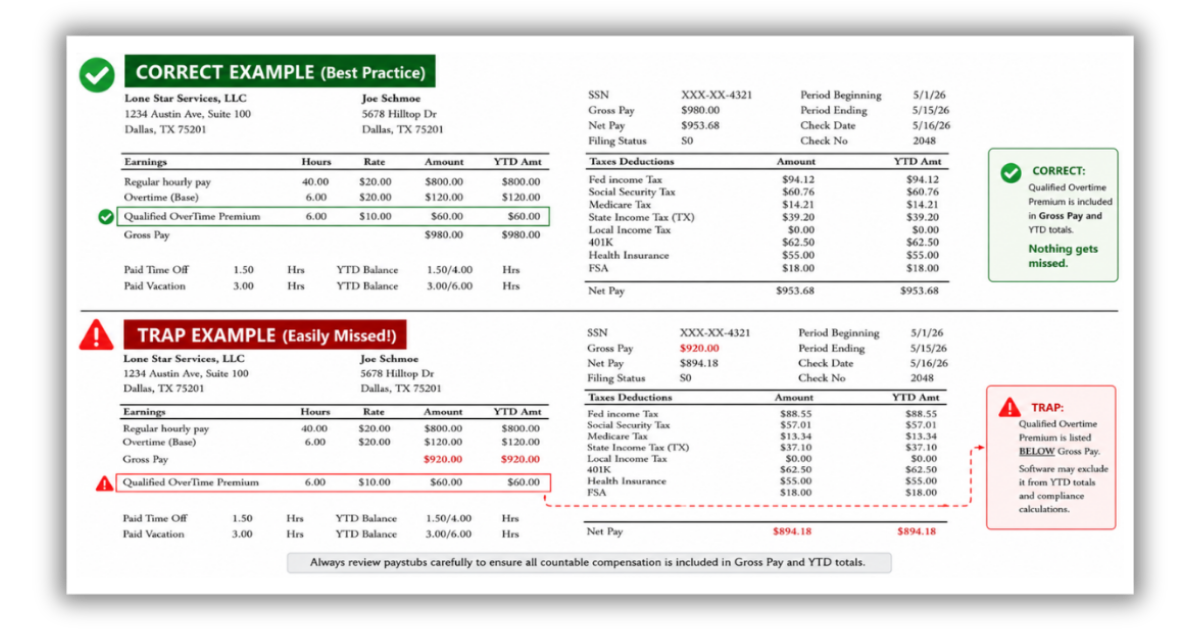 2026 LIHTC Income Calculation